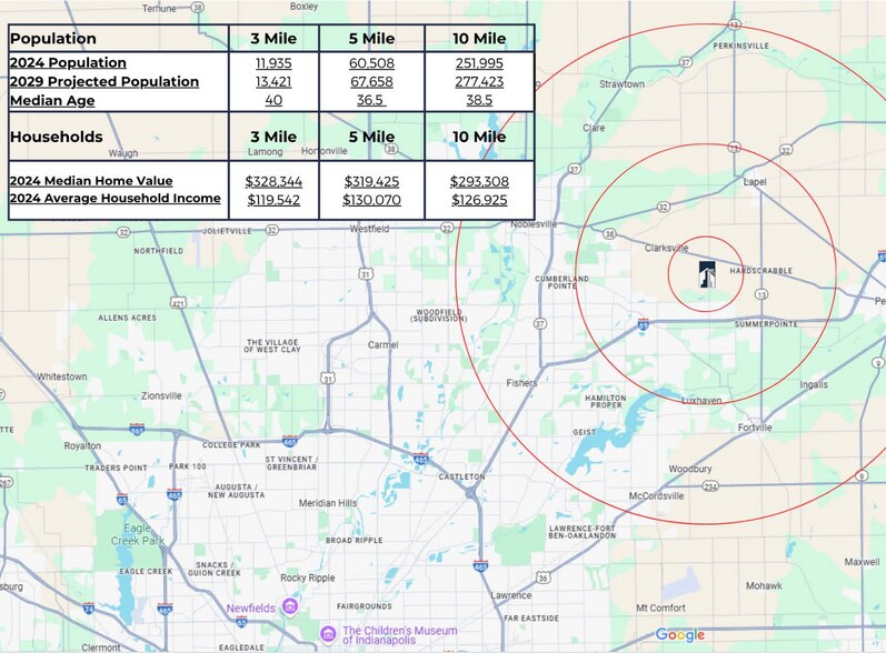 More Photos Of 15453 Cyntheanne Rd, Noblesville Land For Sale