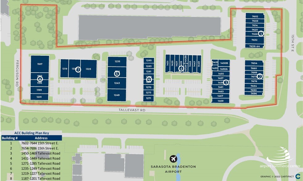 More Photos Of 7602-7644 15th St E, Sarasota Unknown For Lease