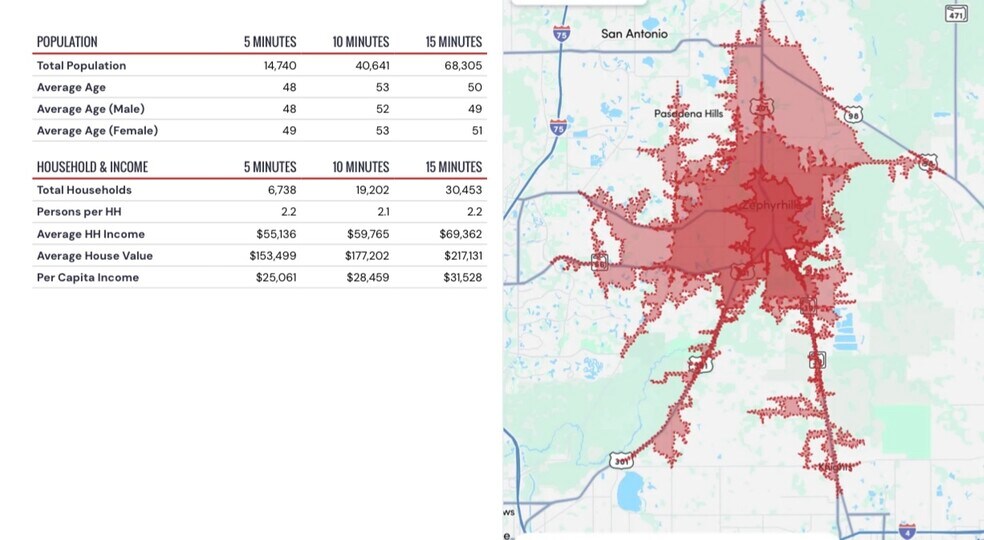 More Photos Of 4822 Gall Blvd, Zephyrhills Freestanding For Lease