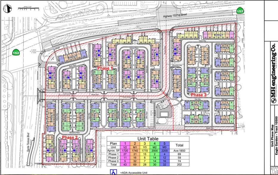 More Photos Of 1400 1st St, Gilroy Land For Sale