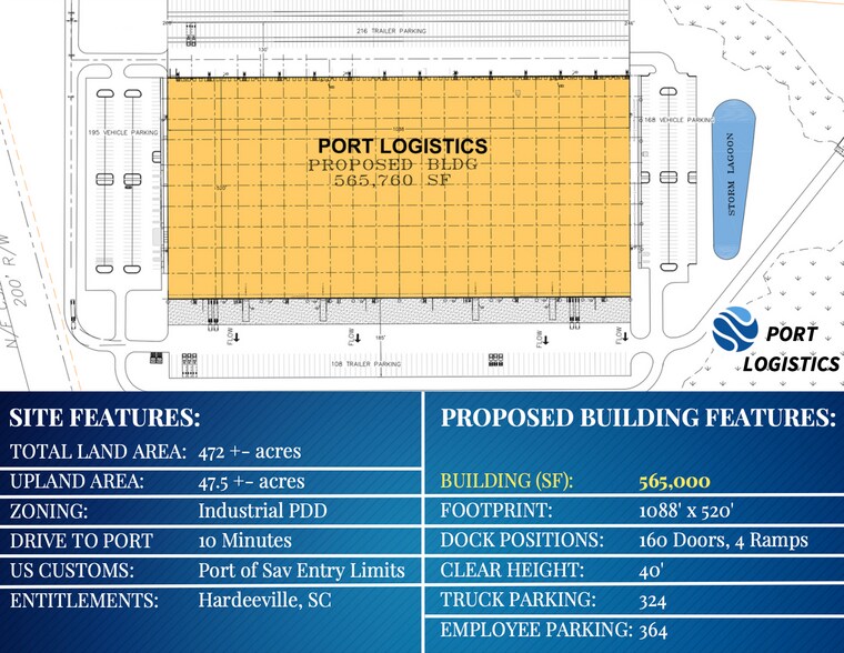 Primary Photo Of 4225 Speedway Blvd, Hardeeville Land For Sale