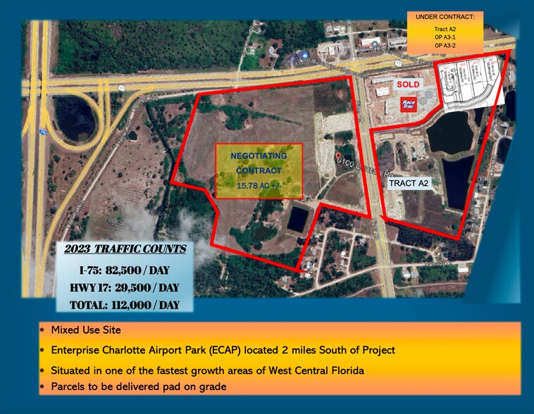 More Photos Of 6100 Duncan Rd, Punta Gorda Land For Sale