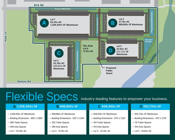 More Photos Of 6334 Kirk Rd, Olive Branch Unknown For Lease