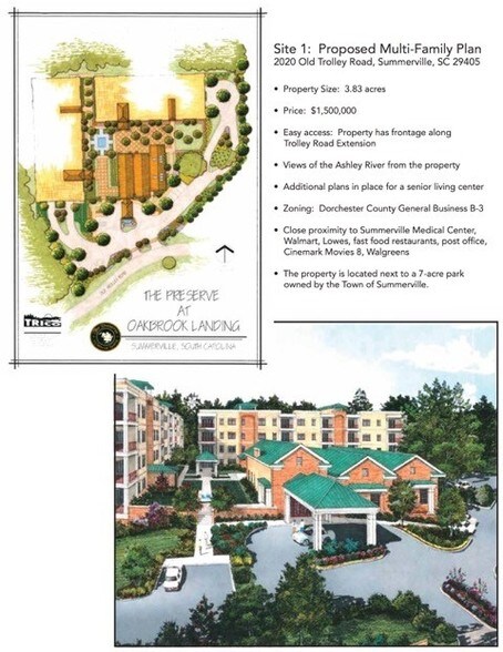 More Photos Of 2020 Old Trolley Rd, Summerville Land For Sale