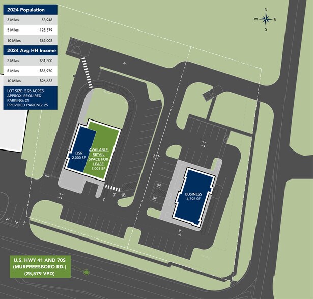 More Photos Of 101 Floyd Mayfield Dr, La Vergne Land For Lease
