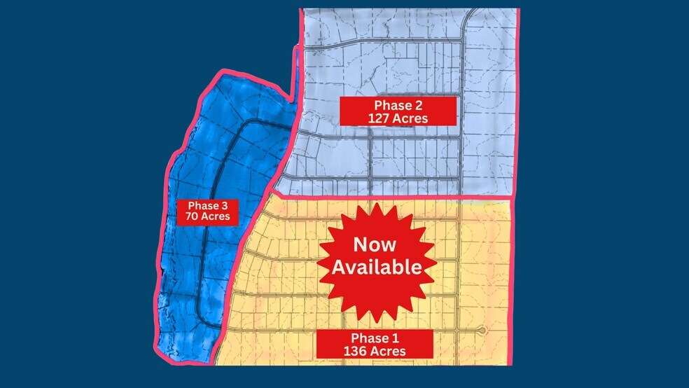 More Photos Of Hermosa Drive, Kingsland Land For Sale
