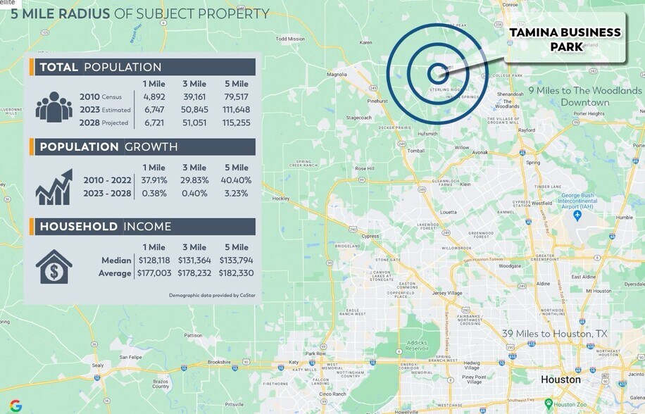 More Photos Of 32503 Tamina Rd, Magnolia Unknown For Lease
