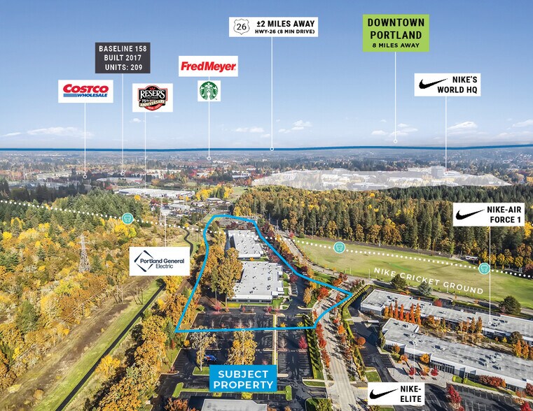 More Photos Of , Beaverton Flex For Sale