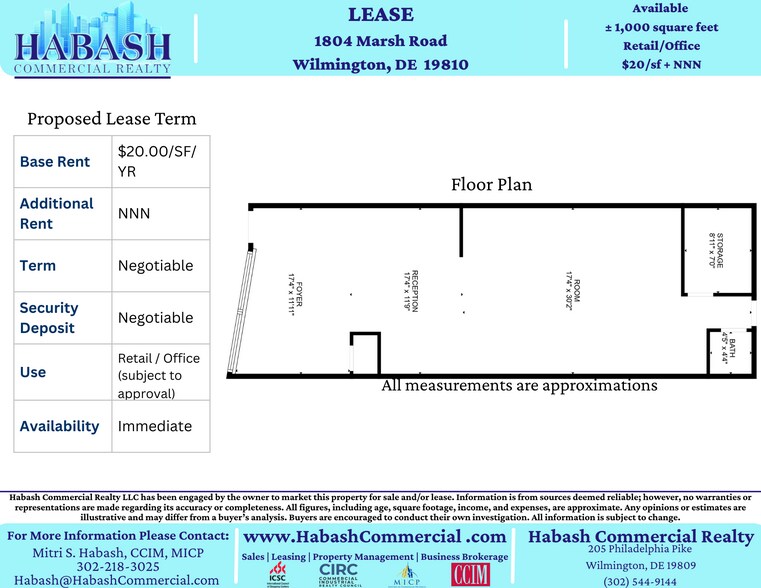 More Photos Of 1802-1810 Marsh Rd, Wilmington Unknown For Lease