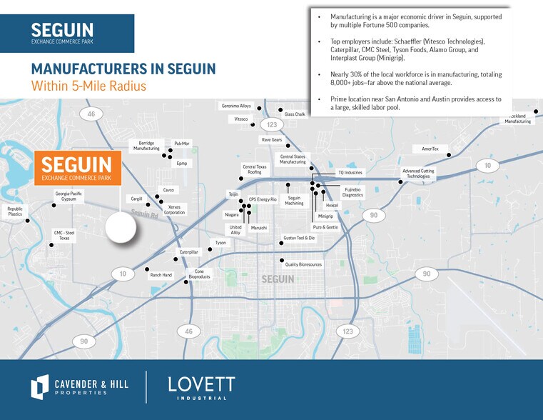 More Photos Of IH-10 & Highway 46, Seguin Distribution For Lease