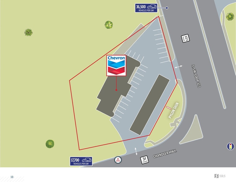 More Photos Of 3801 Chandler Hwy, Tyler Service Station For Sale