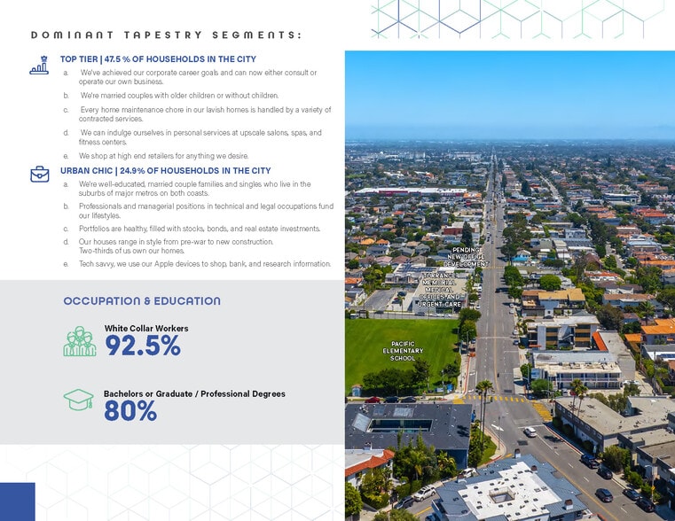 More Photos Of 806 Manhattan Beach Blvd, Manhattan Beach Office For Sale