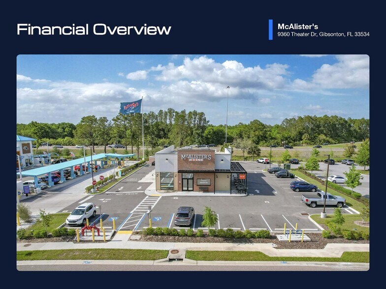 More Photos Of 9360 Theater Dr, Gibsonton Restaurant For Sale