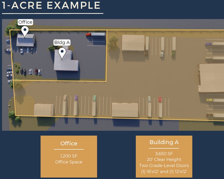 More Photos Of 120 Iron Horse Dr, Hutto Industrial For Lease