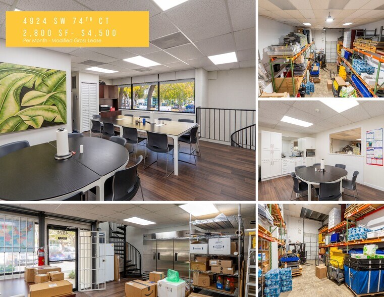 More Photos Of 4900-4936 SW 74th Ct, Miami Light Distribution For Lease