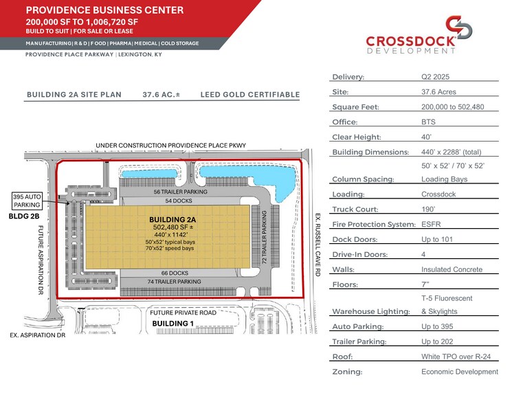 More Photos Of 1100 Providence Place Pky, Lexington Unknown For Lease