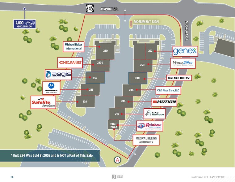 More Photos Of 240-252 Airport Rd, Winchester Light Distribution For Lease