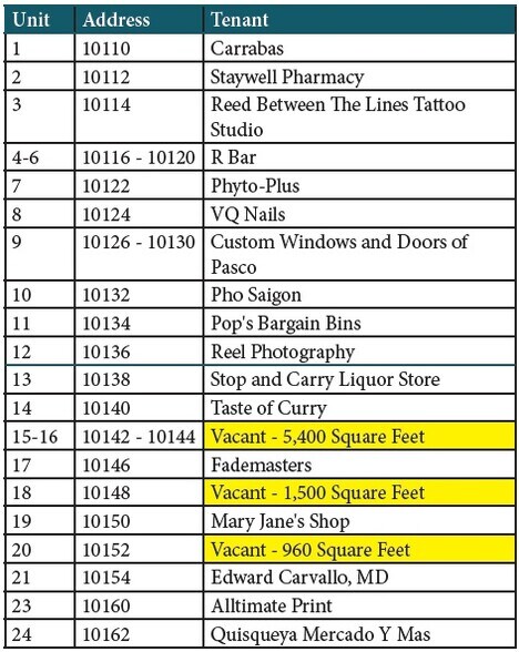 More Photos Of 10110-10156 US Highway 19, Port Richey Unknown For Lease