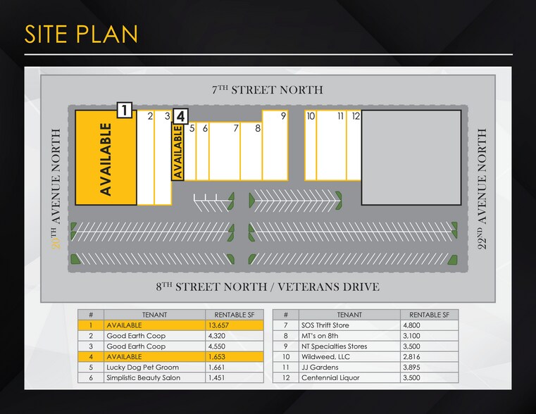 More Photos Of 2118 Veterans Dr, Saint Cloud Unknown For Lease