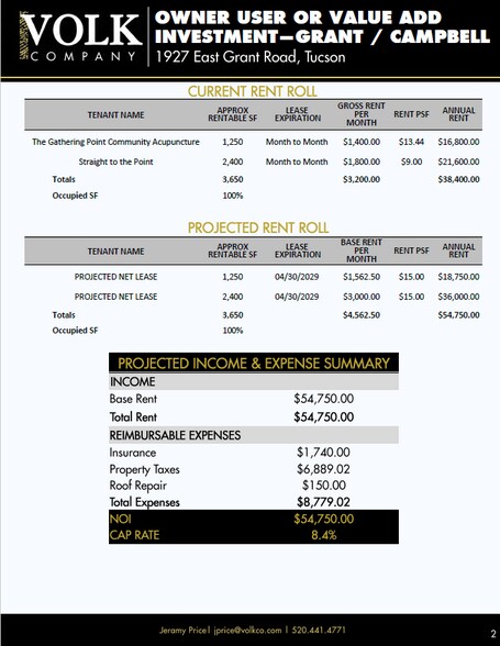 More Photos Of 1927 E Grant Rd, Tucson Freestanding For Sale