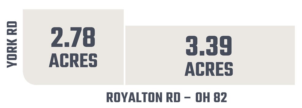 Primary Photo Of 0 Royalton Rd, North Royalton Land For Sale