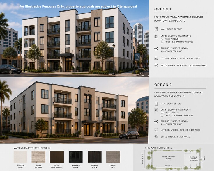 More Photos Of 2330 Dixie Ave, Sarasota Land For Sale