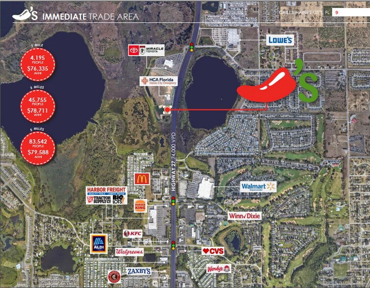 More Photos Of 36610 US-27, Haines City Restaurant For Sale