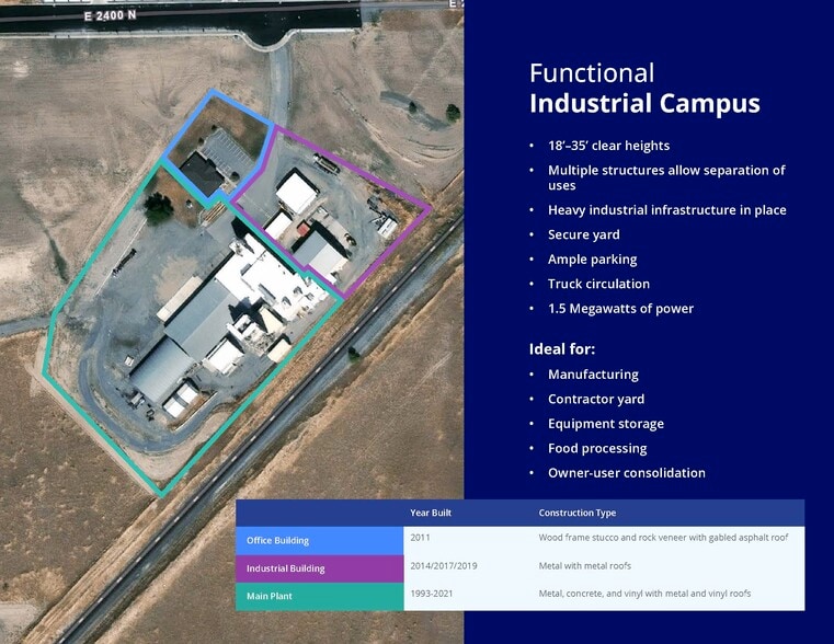 More Photos Of 712 E 2400 N, Tooele Warehouse For Sale