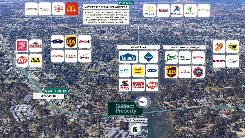 More Photos Of 6324 Oleander Dr, Wilmington Veterinarian Kennel For Sale