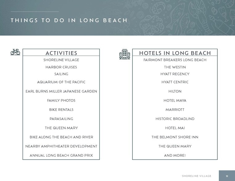 More Photos Of 429 Shoreline Dr, Long Beach Unknown For Lease