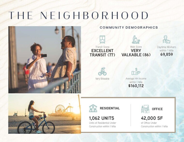 More Photos Of 1650 Lincoln Blvd, Santa Monica Apartments For Lease