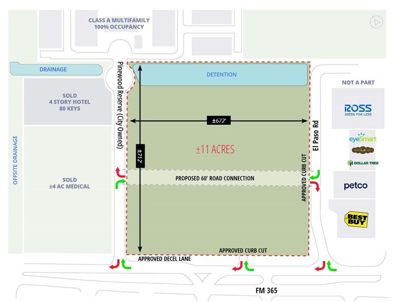 Primary Photo Of 2301 FM 365, Port Arthur Land For Sale