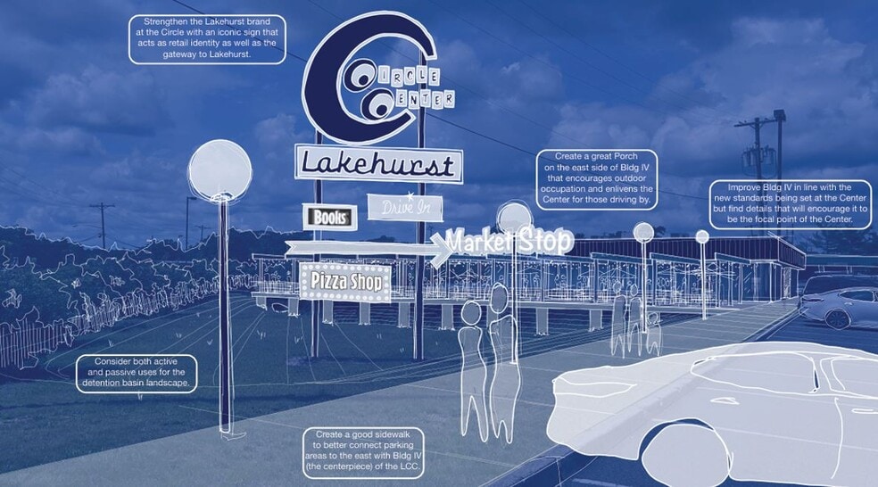 Primary Photo Of 650-670 Route 70, Lakehurst Freestanding For Lease