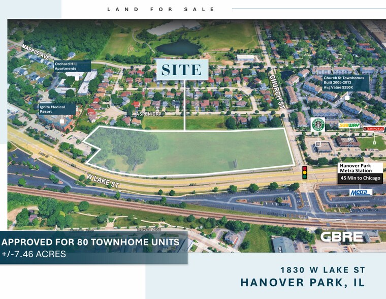 Primary Photo Of 1830 Lake St, Hanover Park Land For Sale