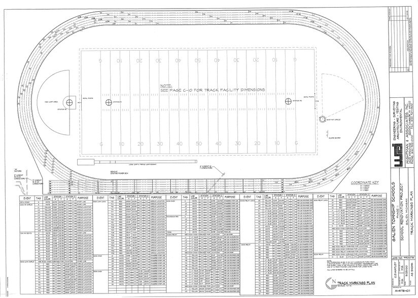 More Photos Of 122 Southeastern Ave, Galien Specialty For Sale