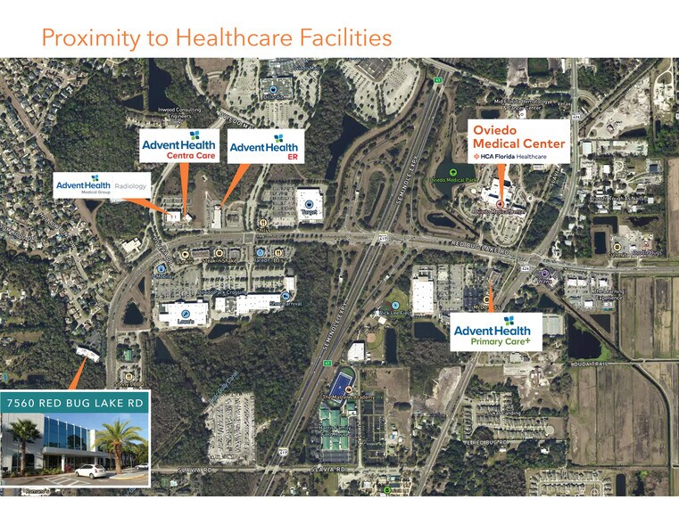 Primary Photo Of 7560 Red Bug Lake Rd, Oviedo Medical For Sale