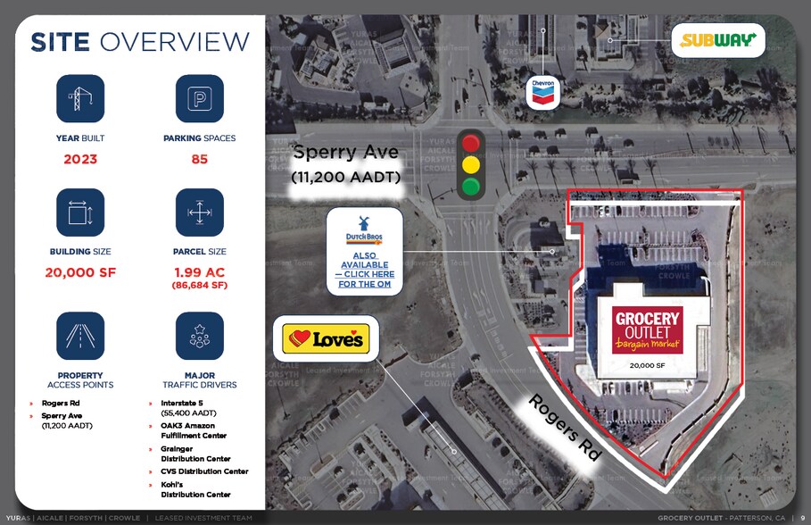 More Photos Of 2900 Sperry Ave, Patterson Freestanding For Sale