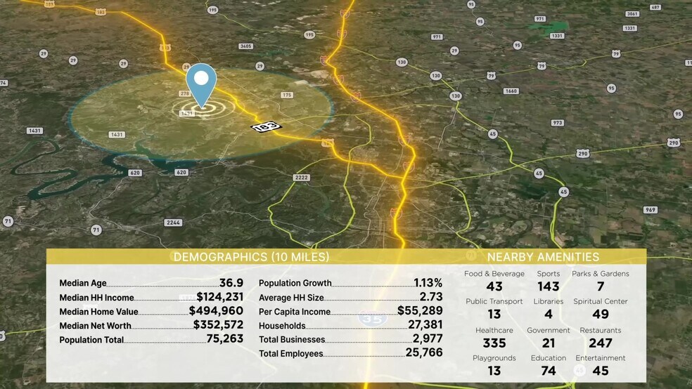 More Photos Of 1403 W New Hope Dr, Cedar Park Land For Sale