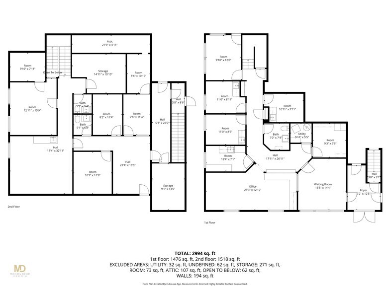 More Photos Of 24 Salt Pond Rd, Wakefield Medical For Sale