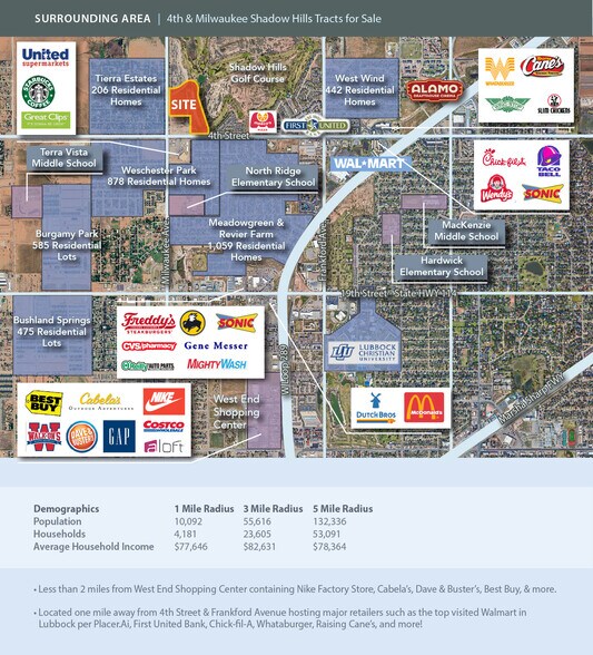 More Photos Of 4th & Milwaukee, Ave., Lubbock Land For Sale