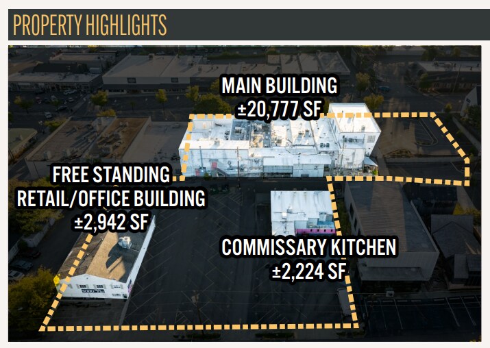More Photos Of , Birmingham General Retail For Sale