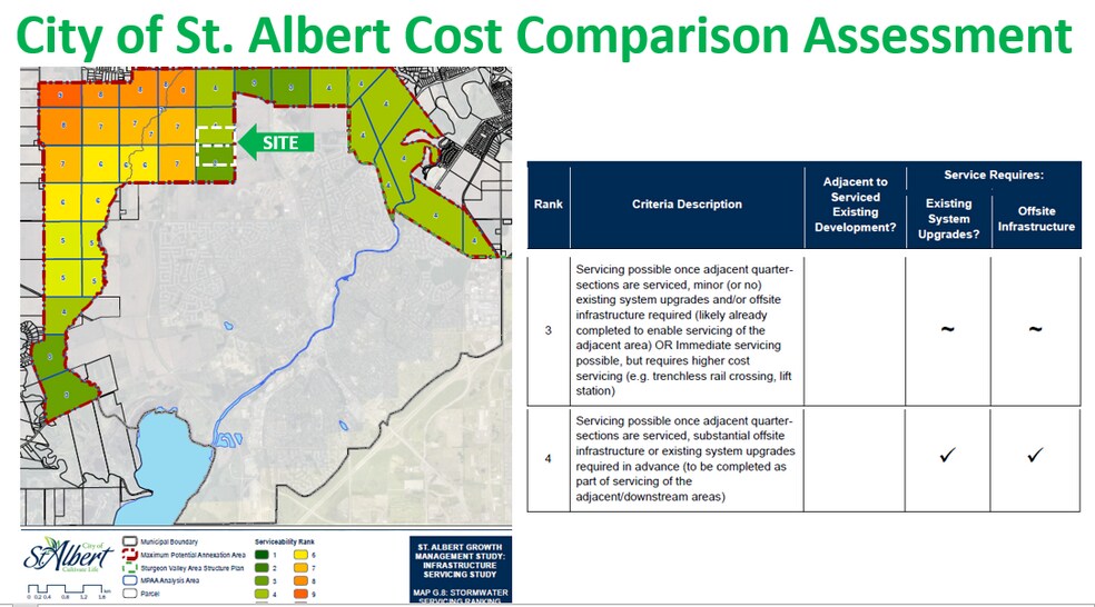 More Photos Of Range Rd 255, Sturgeon County Land For Sale
