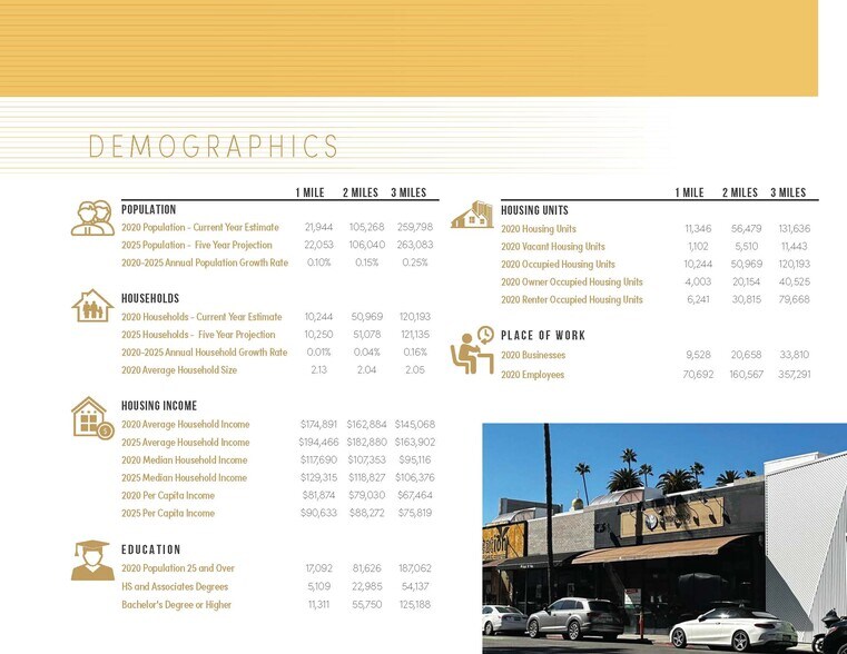 More Photos Of 9601-9609 Santa Monica Blvd, Beverly Hills Restaurant For Lease