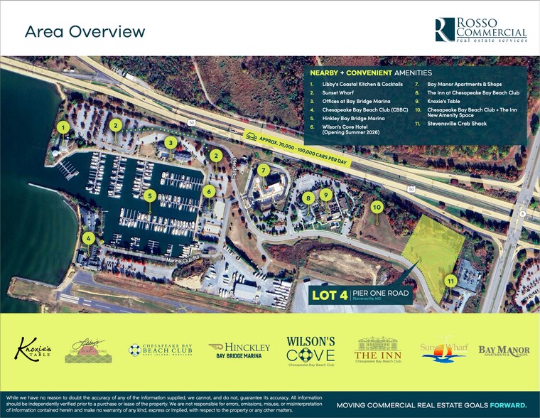 More Photos Of Lot 4 Pier One Rd, Stevensville Land For Sale