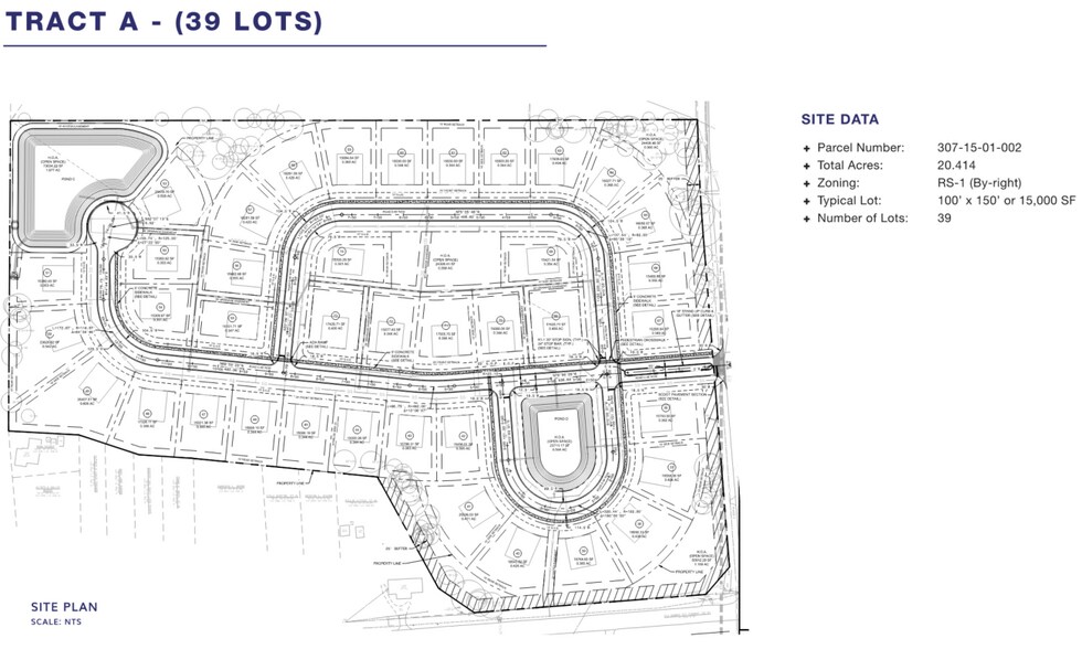 More Photos Of 8636 Old Number Six Highway, Santee Land For Sale