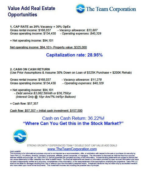 More Photos Of 2445 E 79th St, Chicago Storefront Retail Residential For Sale