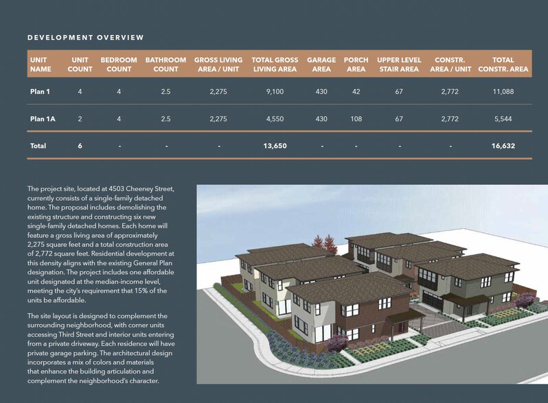 More Photos Of 4503 Cheeney St, Santa Clara Land For Sale