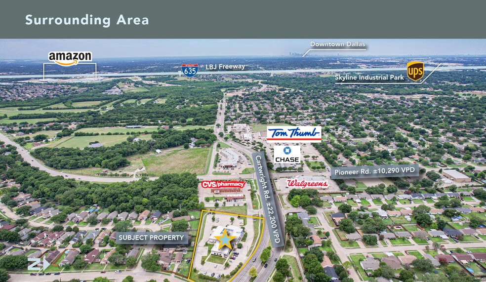 More Photos Of 1080 E Cartwright Rd, Mesquite Medical For Lease