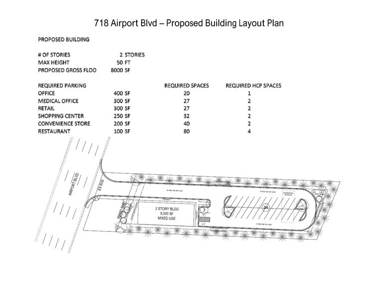 More Photos Of 718 Airport Blvd, Morrisville Land For Sale