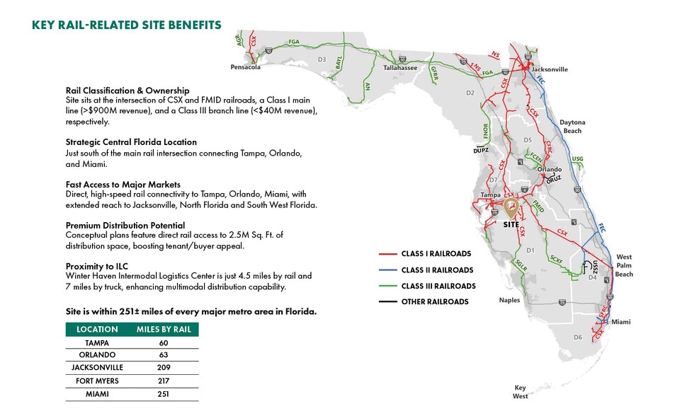 More Photos Of Highway 60 W, Lake Wales Land For Sale